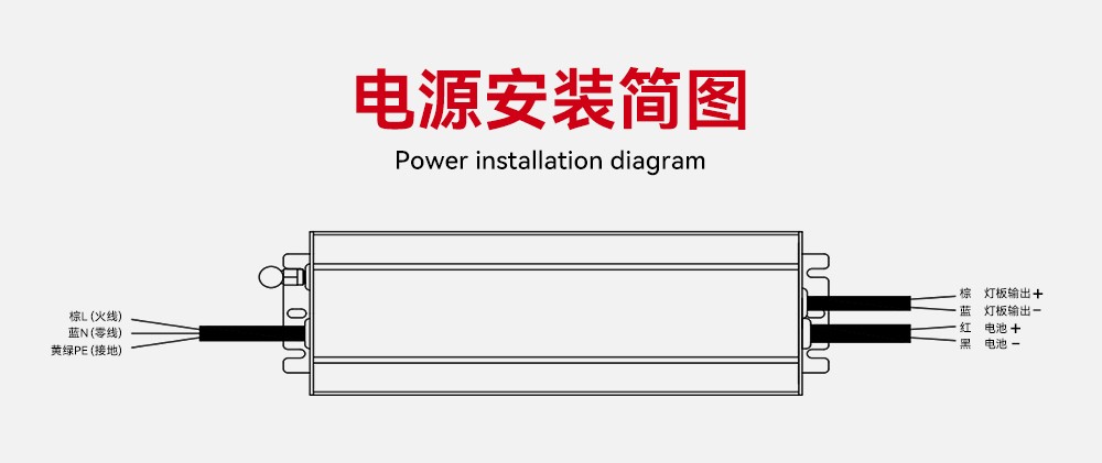 儲能(néng)式(shi)路燈